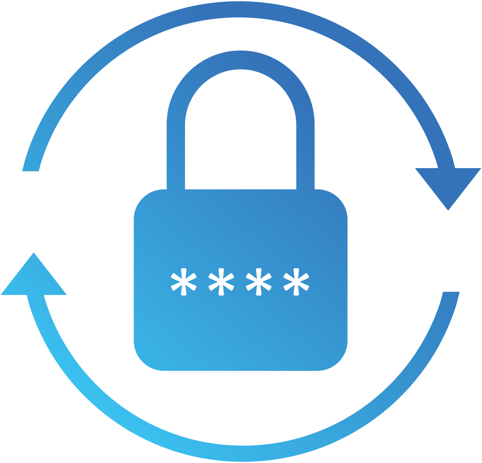 px-connect-client-portal-forgot-password